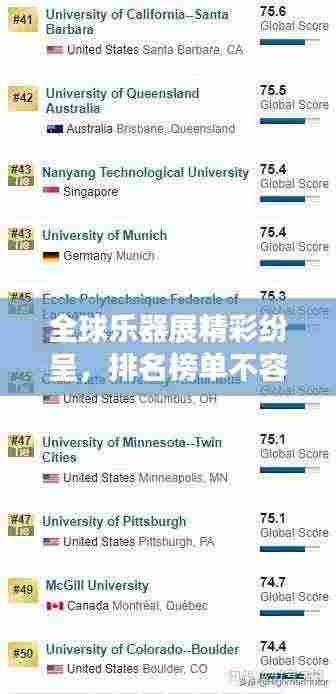全球乐器展精彩纷呈，排名榜单不容错过！