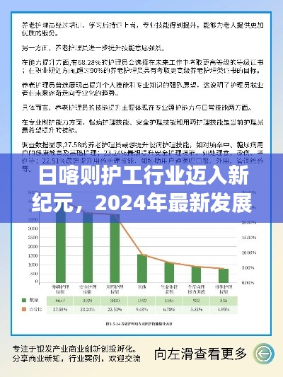 日喀则护工行业迈入新纪元,2024年最新发展解析重磅来袭!