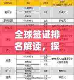 全球签证排名解读,探索全球签证政策的影响力与吸引力