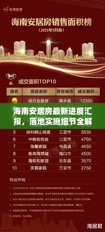 海南安居房最新进展汇报,落地实施细节全解析