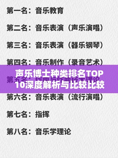 声乐博士种类排名TOP10深度解析与比较比较
