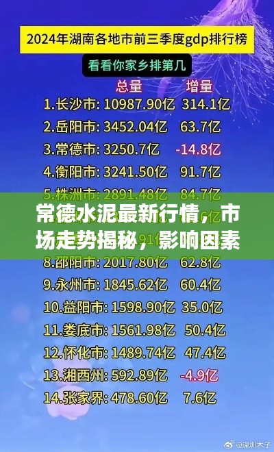 常德水泥最新行情，市场走势揭秘，影响因素一网打尽！