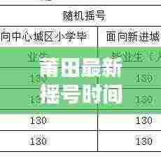 莆田最新摇号时间表及规则解析，摇号时间、细节全知道