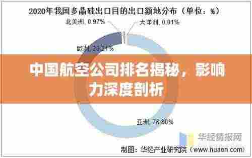 中国航空公司排名揭秘，影响力深度剖析