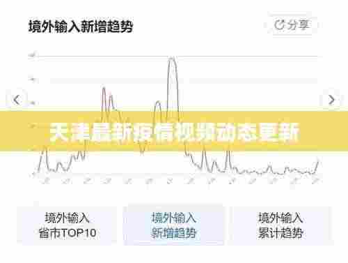 天津最新疫情视频动态更新