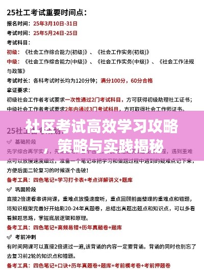 社区考试高效学习攻略,策略与实践揭秘