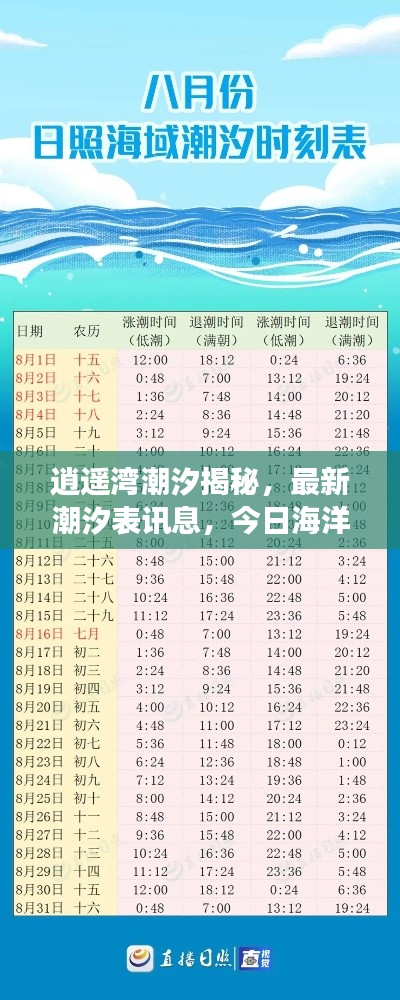 逍遥湾潮汐揭秘,最新潮汐表讯息,今日海洋魅力展现
