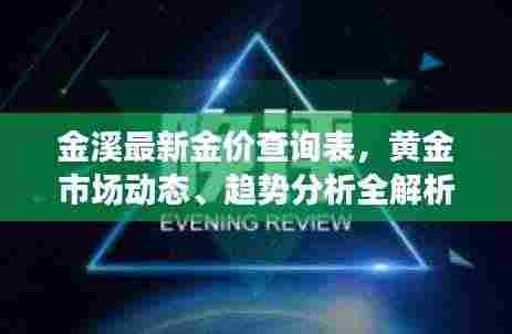 金溪最新金价查询表,黄金市场动态、趋势分析全解析