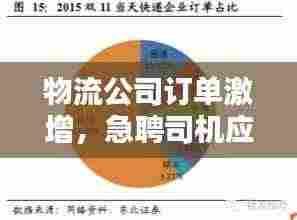 物流公司订单激增,急聘司机应对高峰需求期