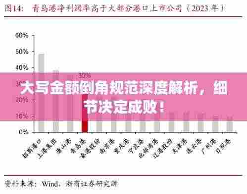 大写金额倒角规范深度解析,细节决定成败!