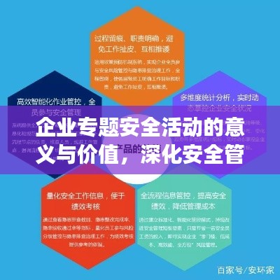 企业专题安全活动的意义与价值，深化安全管理，提升工作效率