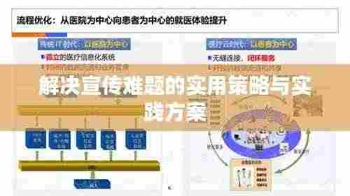 解决宣传难题的实用策略与实践方案